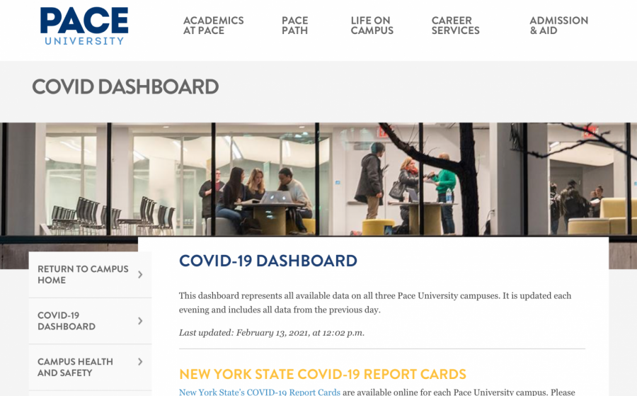 Incongruence on Paces COVID-19 Dashboard